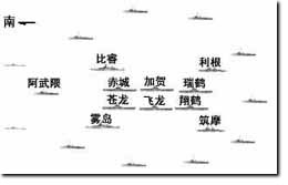 攻击珍珠港的日舰队队形
